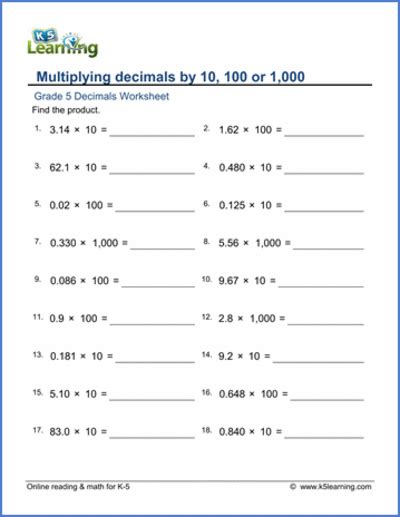 k5learning worksheets|5th grade math worksheets.